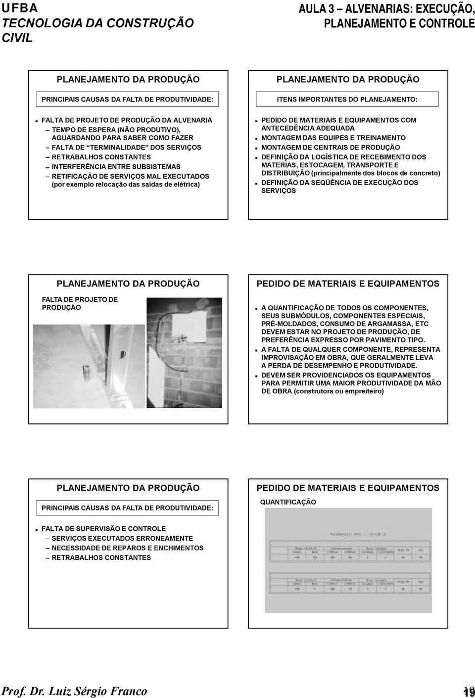 RETIFICAÇÃO DE SERVIÇOS MAL EXECUTADOS (por exemplo relocação das saídas de elétrica)! PEDIDO DE MATERIAIS E EQUIPAMENTOS COM ANTECEDÊNCIA ADEQUADA! MONTAGEM DAS EQUIPES E TREINAMENTO!