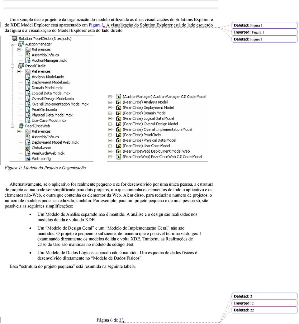 Deleted: Figura 1 Inserted: Figura 1 Deleted: Figure 1 Figura 1: Modelo do Projeto e Organização Alternativamente, se o aplicativo for realmente pequeno e se for desenvolvido por uma única pessoa, a
