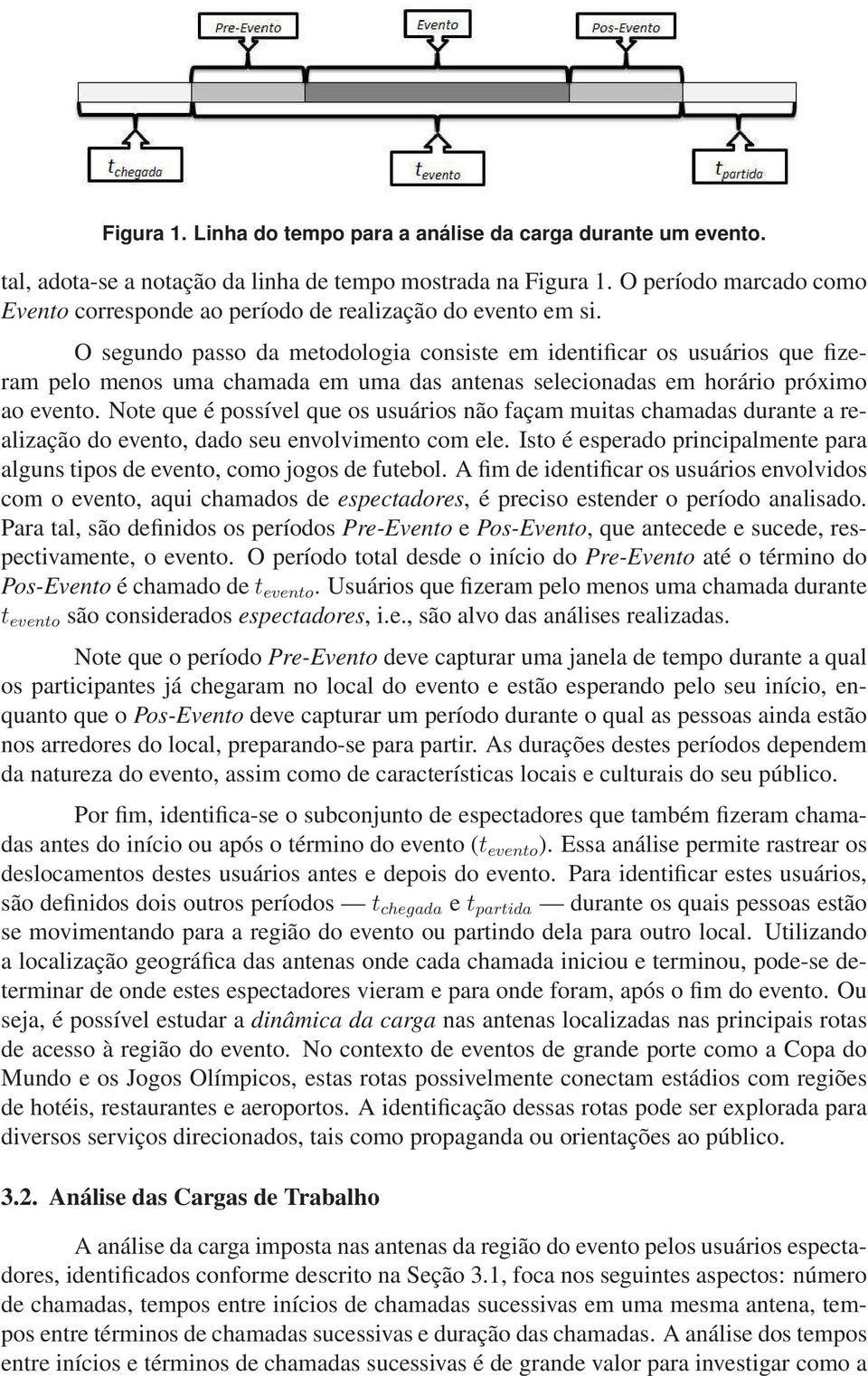 O segundo passo da metodologia consiste em identificar os usuários que fizeram pelo menos uma chamada em uma das antenas selecionadas em horário próximo ao evento.