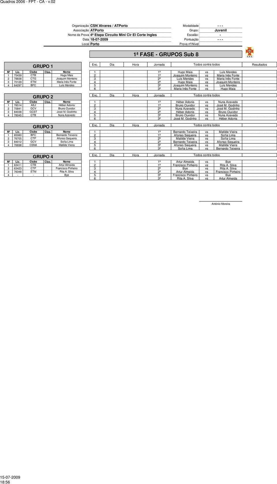 709 ETM Maria Inês Fonte 4 ª Hugo Maia vs Joaquim Monteiro 4 6497 BFC Luís Mendes 5 3ª Joaquim Monteiro vs Luís Mendes 6 3ª Maria Inês Fonte vs Hugo Maia GRUPO Enc.