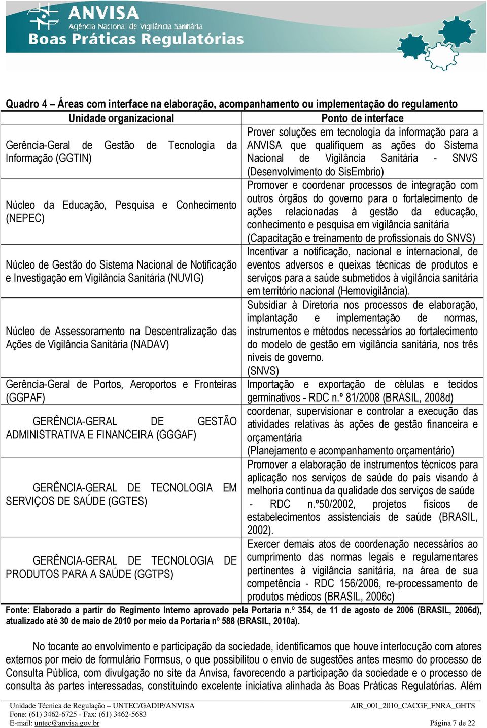 Conhecimento (NEPEC) Núcleo de Gestão do Sistema Nacional de Notificação e Investigação em Vigilância Sanitária (NUVIG) Núcleo de Assessoramento na Descentralização das Ações de Vigilância Sanitária