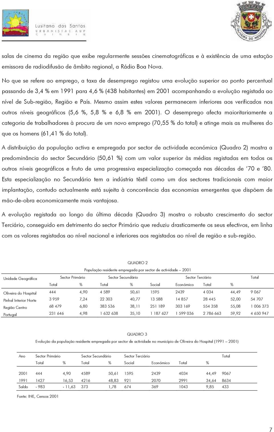 nível de Sub-região, Região e País. Mesmo assim estes valores permanecem inferiores aos verificados nos outros níveis geográficos (5,6 %, 5,8 % e 6,8 % em 2001).