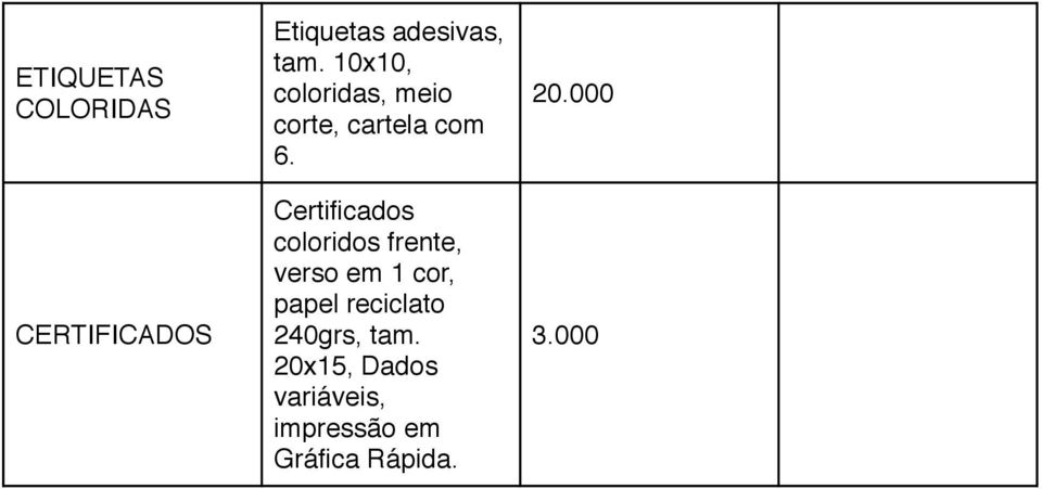 Certificados coloridos frente, verso em 1 cor, papel