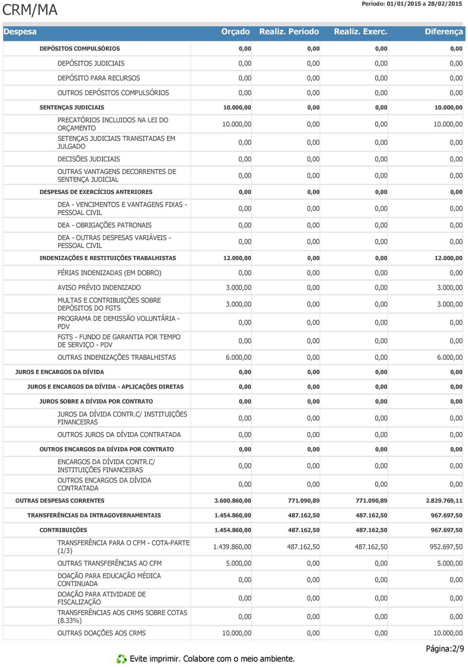 00 SETENÇAS JUDICIAIS TRANSITADAS EM JULGADO DECISÕES JUDICIAIS OUTRAS VANTAGENS DECORRENTES DE SENTENÇA JUDICIAL DESPESAS DE EXERCÍCIOS ANTERIORES DEA - VENCIMENTOS E VANTAGENS FIXAS - PESSOAL CIVIL