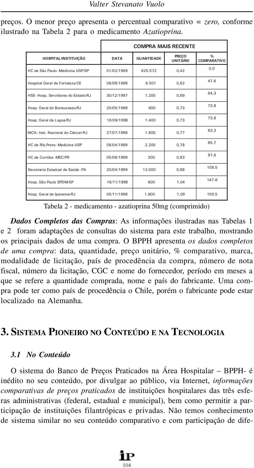 50 0,62 HSE- Hosp. Servidores do Estado/RJ 30/2/99 7.200 0,69 Hosp. Geral do Bonsucesso/RJ 20/05/99 8 600 0,73 Hosp. Geral da Lagoa/RJ 6/09/99 8.400 0,73 INCA- Inst. Nacional do Câncer/RJ 27/07/99 8.