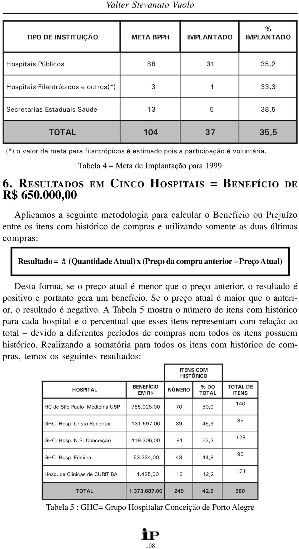 000,00 Aplicamos a seguinte metodologia para calcular o Benefício ou Prejuízo entre os itens com histórico de compras e utilizando somente as duas últimas compras: Resultado = å (Quantidade Atual) x