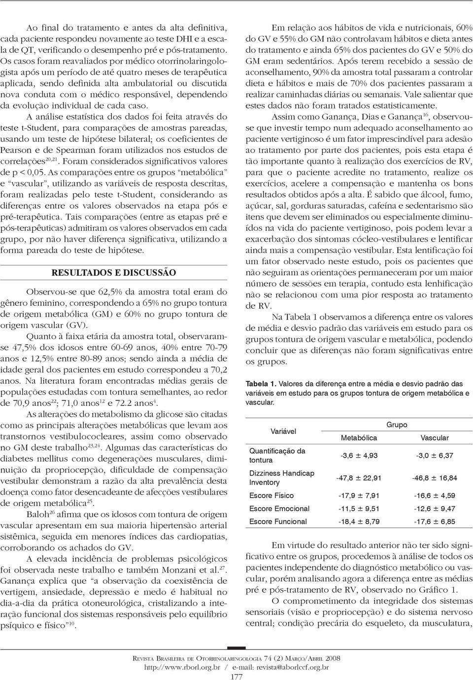 responsável, dependendo da evolução individual de cada caso.