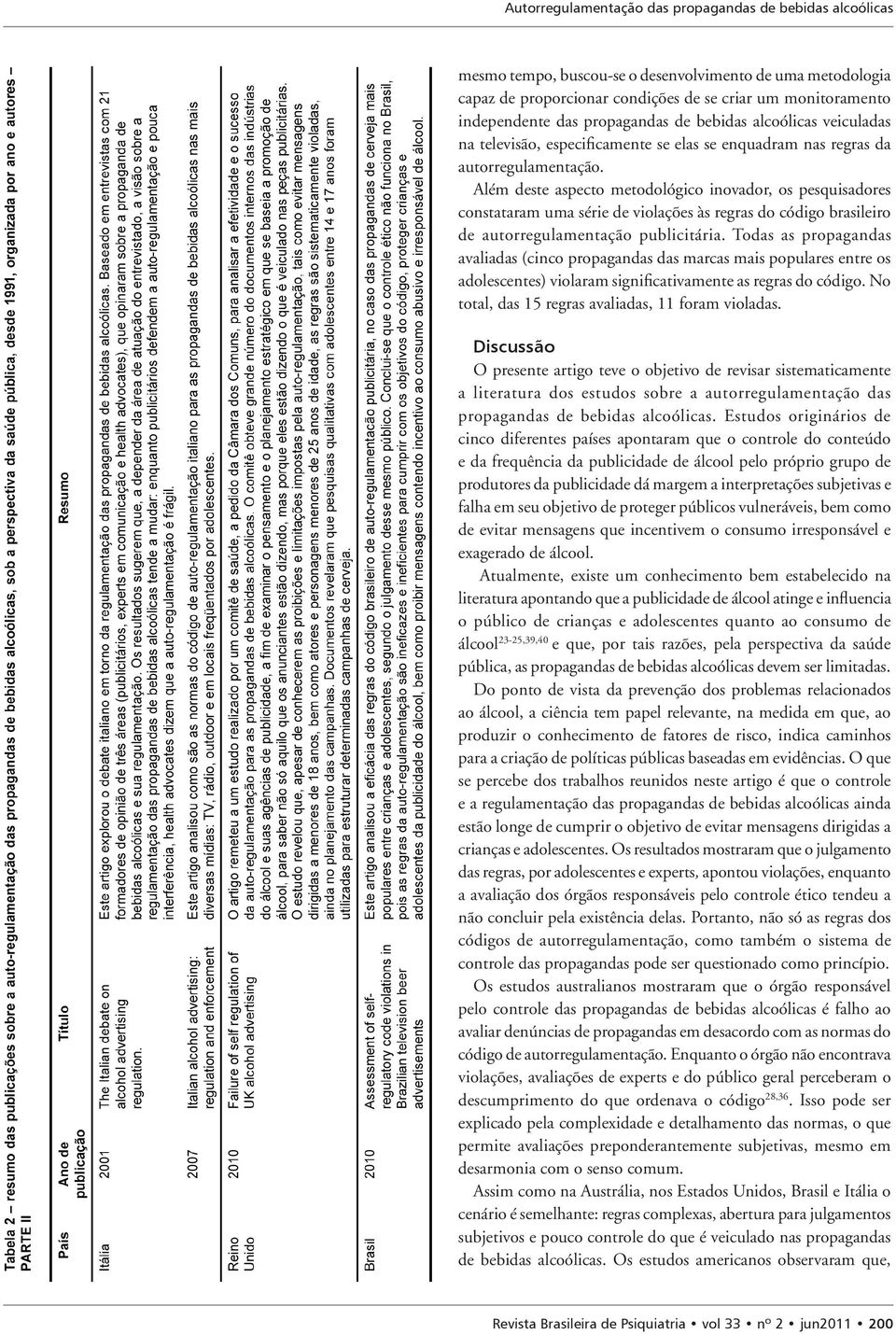 Além deste aspecto metodológico inovador, os pesquisadores constataram uma série de violações às regras do código brasileiro de autorregulamentação publicitária.