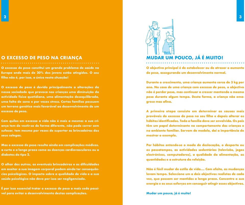 O excesso de peso é devido principalmente a alterações da nossa sociedade que provoca nas crianças uma diminuição da actividade física quotidiana, uma alimentação desequilibrada, uma falta de sono e