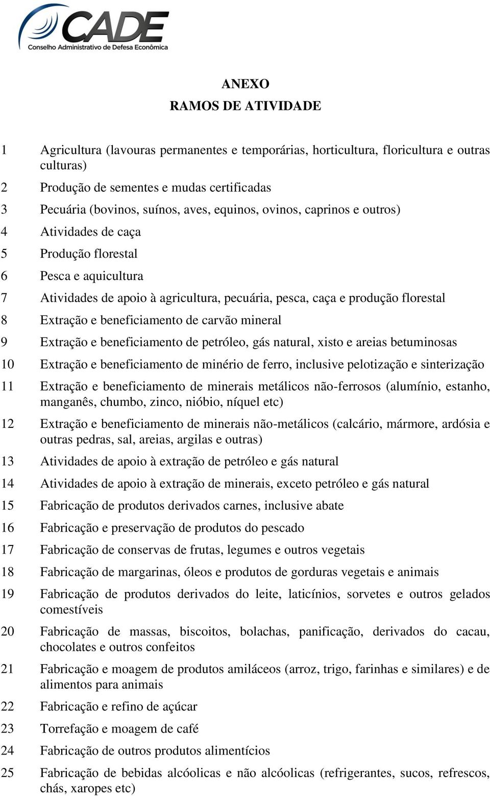 beneficiamento de carvão mineral 9 Extração e beneficiamento de petróleo, gás natural, xisto e areias betuminosas 10 Extração e beneficiamento de minério de ferro, inclusive pelotização e