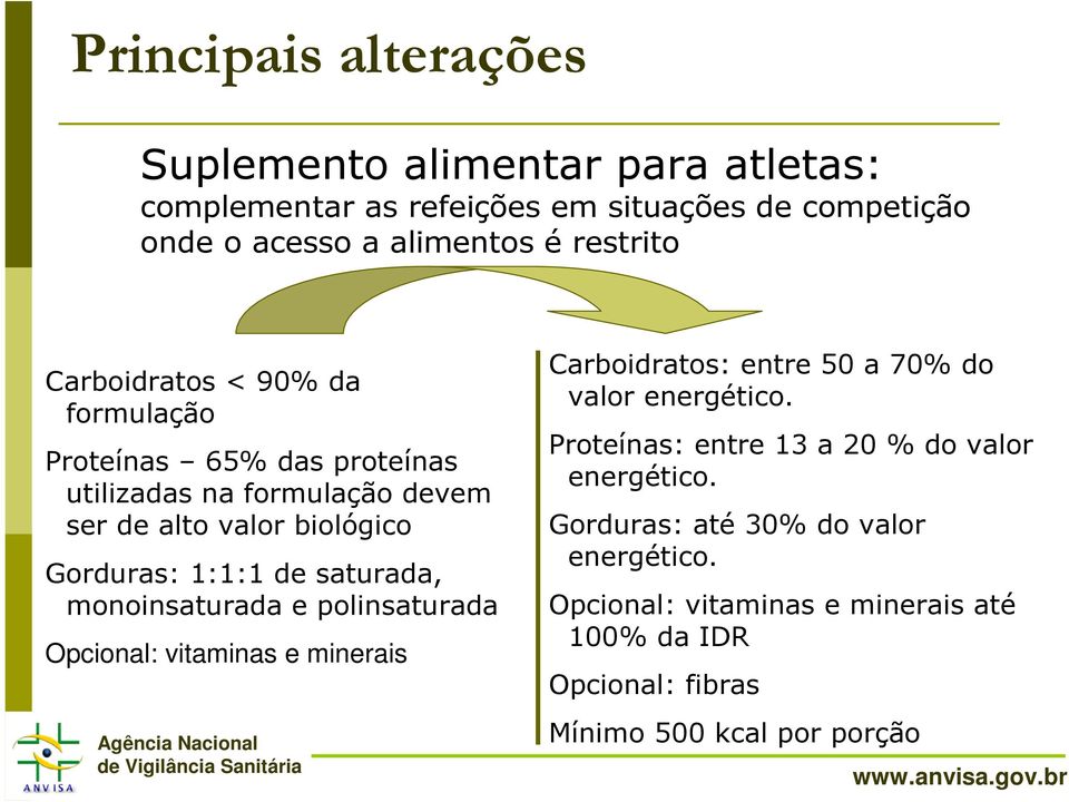 saturada, monoinsaturada e polinsaturada Opcional: vitaminas e minerais Carboidratos: entre 50 a 70% do valor energético.