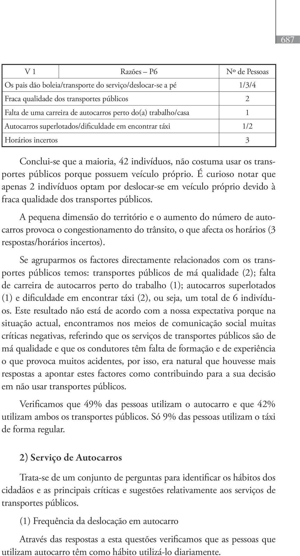 próprio. É curioso notar que apenas 2 indivíduos optam por deslocar-se em veículo próprio devido à fraca qualidade dos transportes públicos.