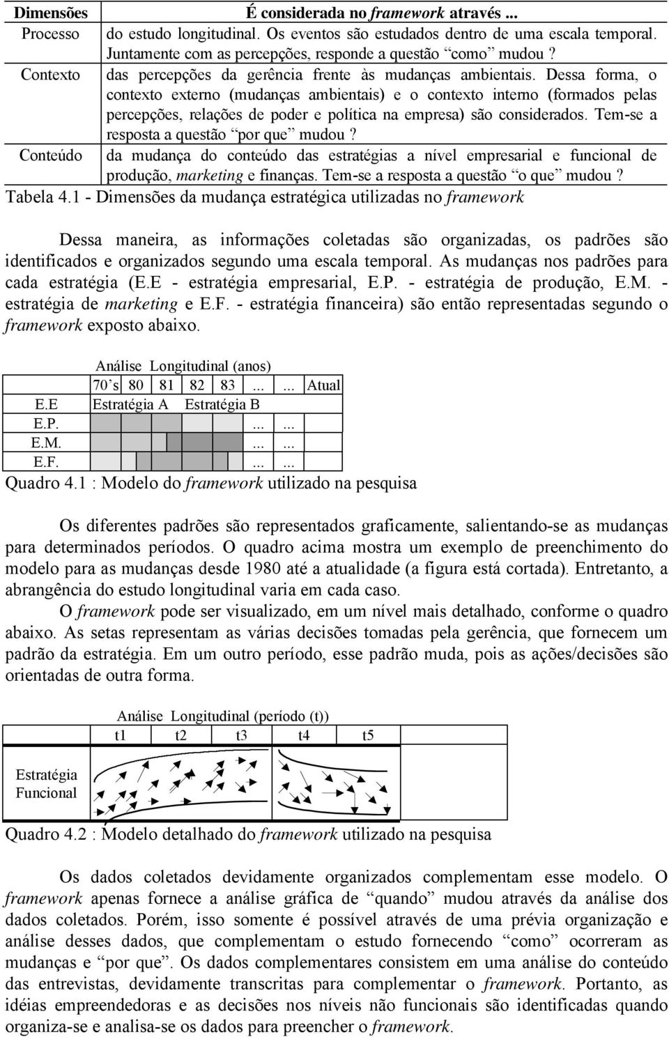 Dessa forma, o contexto externo (mudanças ambientais) e o contexto interno (formados pelas percepções, relações de poder e política na empresa) são considerados.