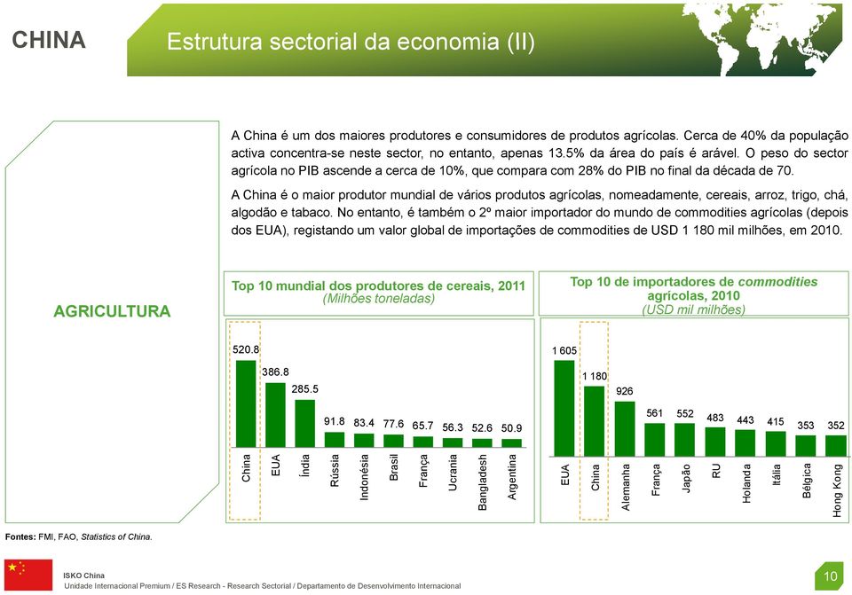 A China é o maior produtor mundial de vários produtos agrícolas, nomeadamente, cereais, arroz, trigo, chá, algodão e tabaco.