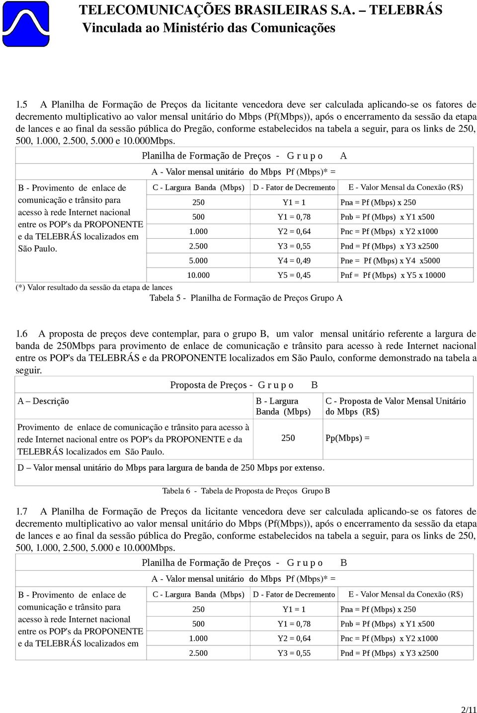 6 A proposta de preços deve contemplar, para o grupo B, um valor mensal unitário referente a largura de banda de 250Mbps para provimento de enlace de entre os POP's da TELEBRÁS e da PROPONENTE