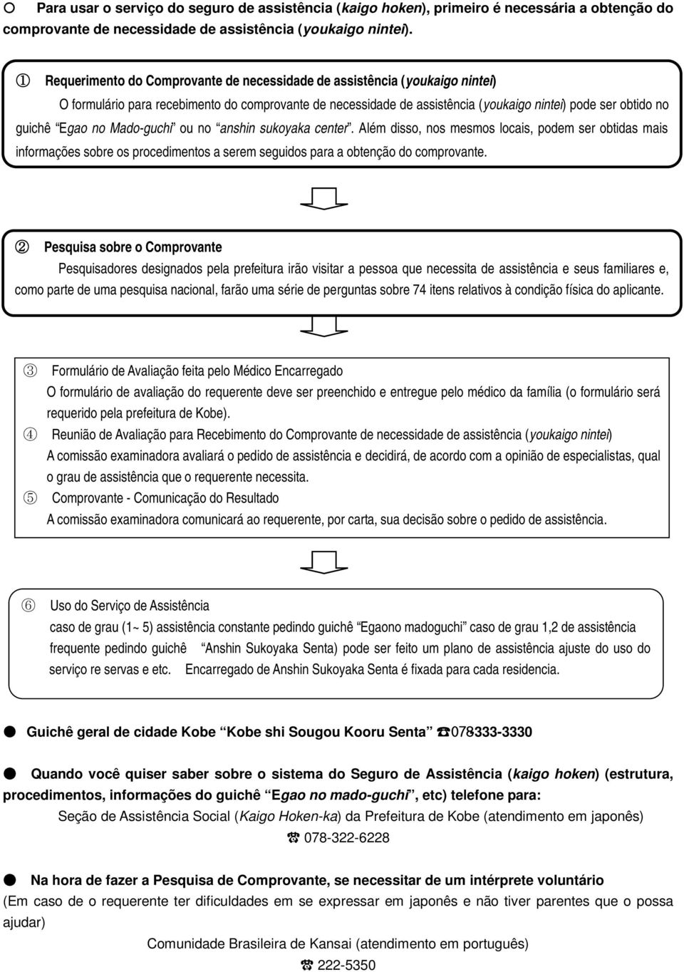 no Mado-guchi ou no anshin sukoyaka center. Além disso, nos mesmos locais, podem ser obtidas mais informações sobre os procedimentos a serem seguidos para a obtenção do comprovante.