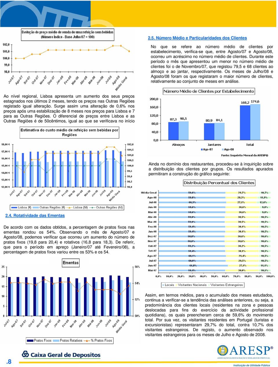 Os meses de Julho/08 e Agosto/08 foram os que registaram o maior número de clientes, relativamente ao conjunto de meses em análise.