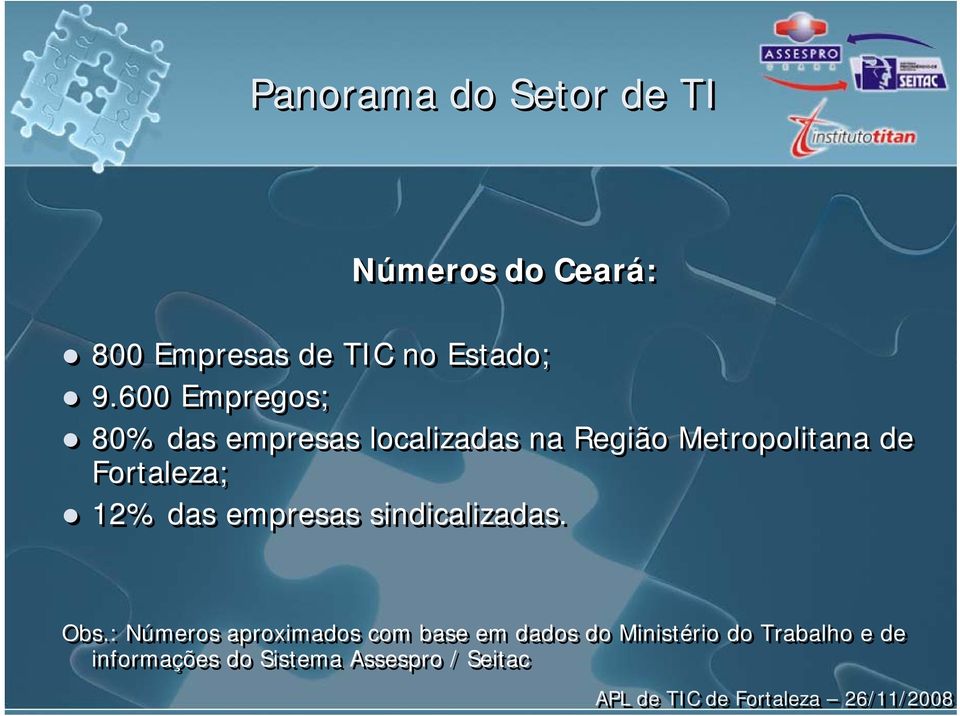 Fortaleza; 12% das empresas sindicalizadas. Obs.