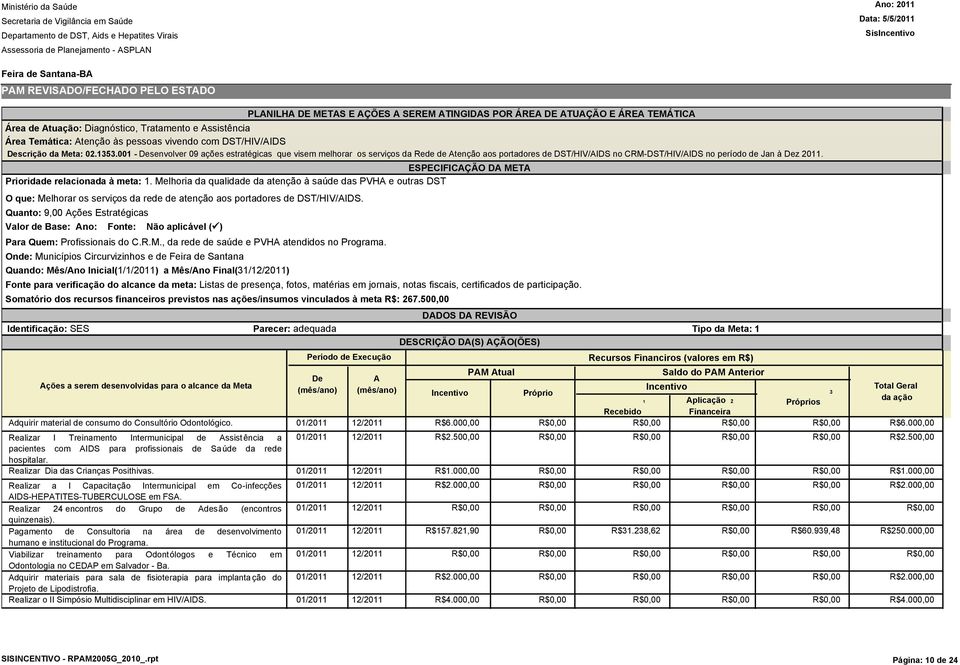 Melhoria da qualidade da atenção à saúde das PVH e outras DST O que: Melhorar os serviços da rede de atenção aos portadores de DST/HIV/IDS.