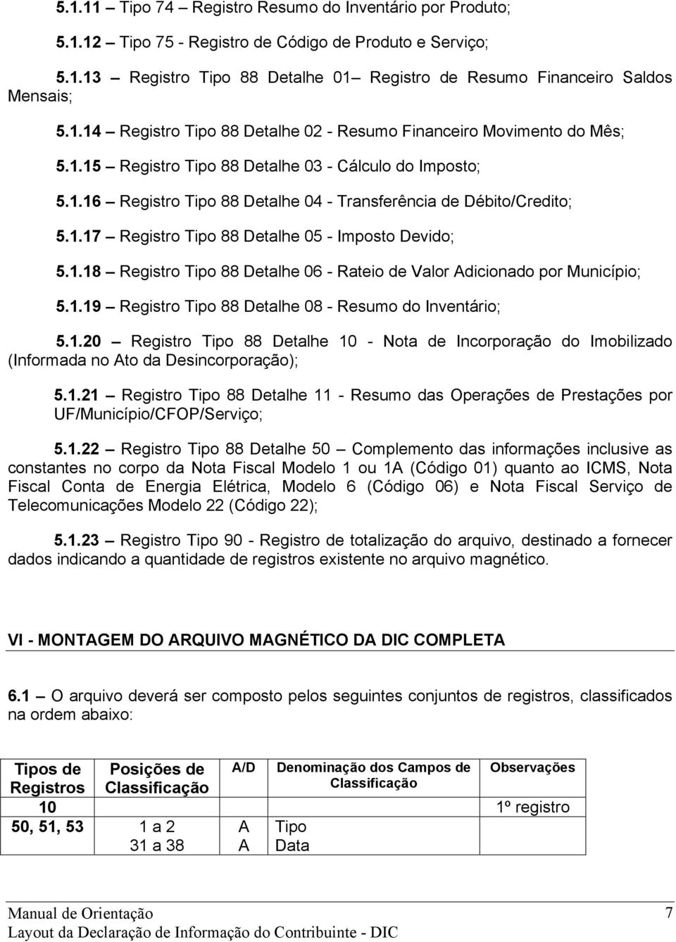 1.17 Registro Tipo 88 Detalhe 05 - Imposto Devido; 5.1.18 Registro Tipo 88 Detalhe 06 - Rateio de Valor Adicionado por Município; 5.1.19 Registro Tipo 88 Detalhe 08 - Resumo do Inventário; 5.1.20 Registro Tipo 88 Detalhe 10 - Nota de Incorporação do Imobilizado (Informada no Ato da Desincorporação); 5.