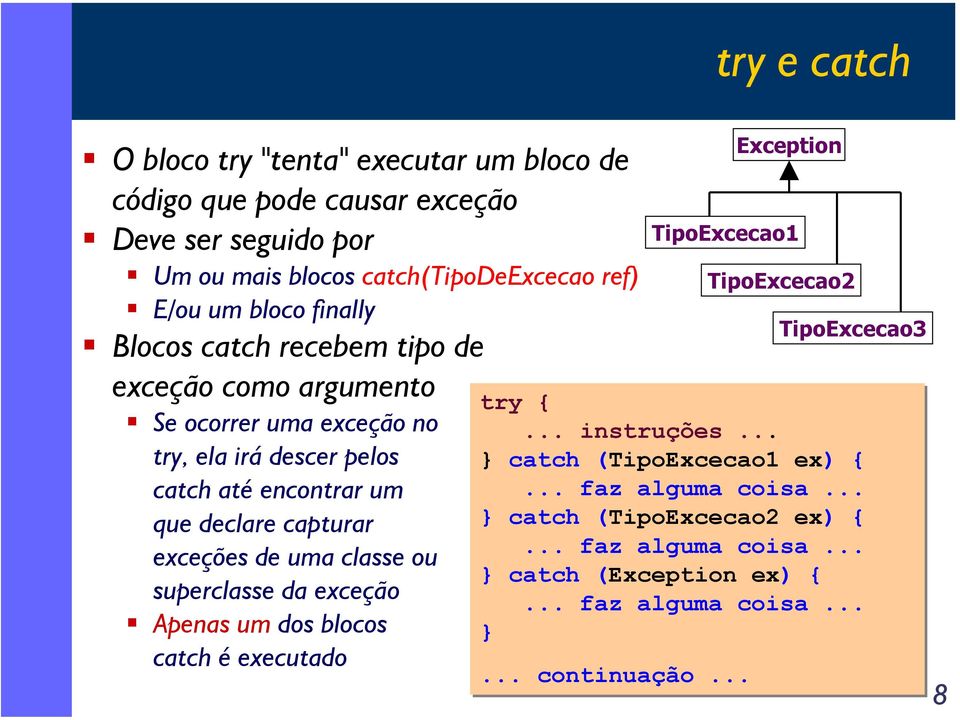 exceções de uma classe ou superclasse da exceção Apenas um dos blocos } catch é executado... instruções... } catch (TipoExcecao1 ex) {... faz alguma coisa.