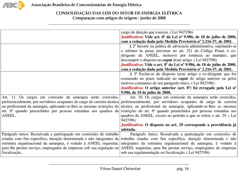 art. 8º quando preenchidos por pessoas estranhas aos quadros da ANEEL. Parágrafo único.