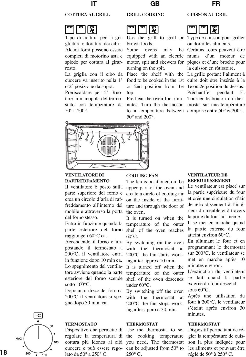 Ruotare la manopola del termostato con temperature da 50 a 200. Use the grill to grill or brown foods. Some ovens may be equipped with an electric motor, spit and skewers for turning on the spit.