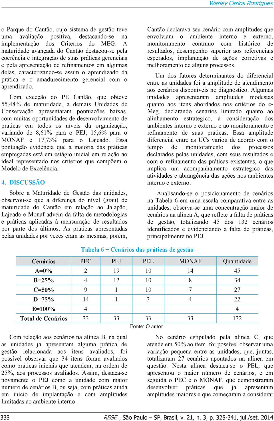 prática e o amadurecimento gerencial com o aprendizado.