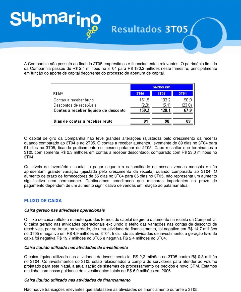 O capital de giro da Companhia não teve grandes alterações (ajustadas pelo crescimento da receita) quando comparado ao 3T04 e ao 2T05.