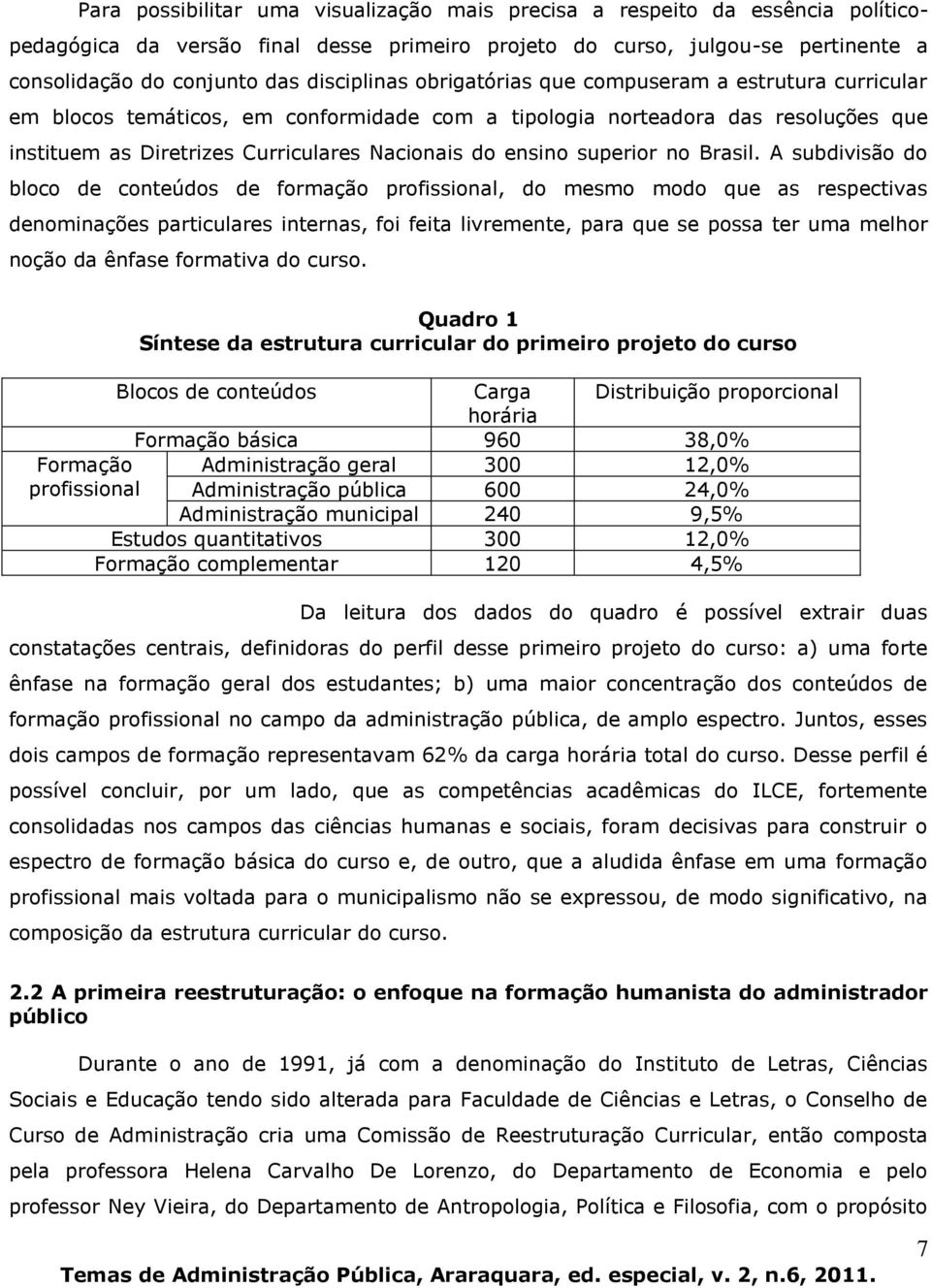 ensino superior no Brasil.