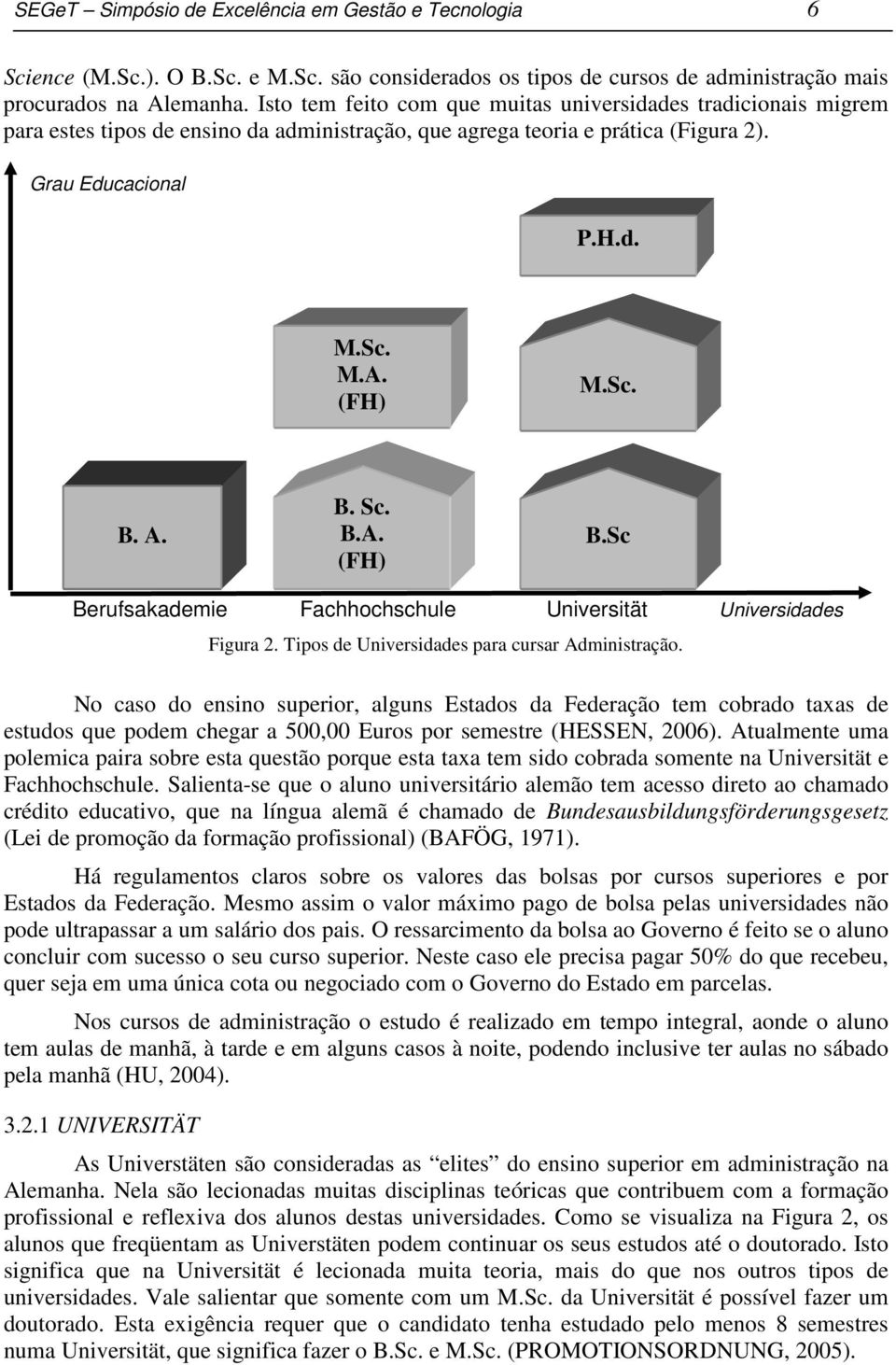 Sc. B. A. B.A. B.Sc (FH) Berufsakademie Fachhochschule Universität Universidades Figura 2. Tipos de Universidades para cursar Administração.