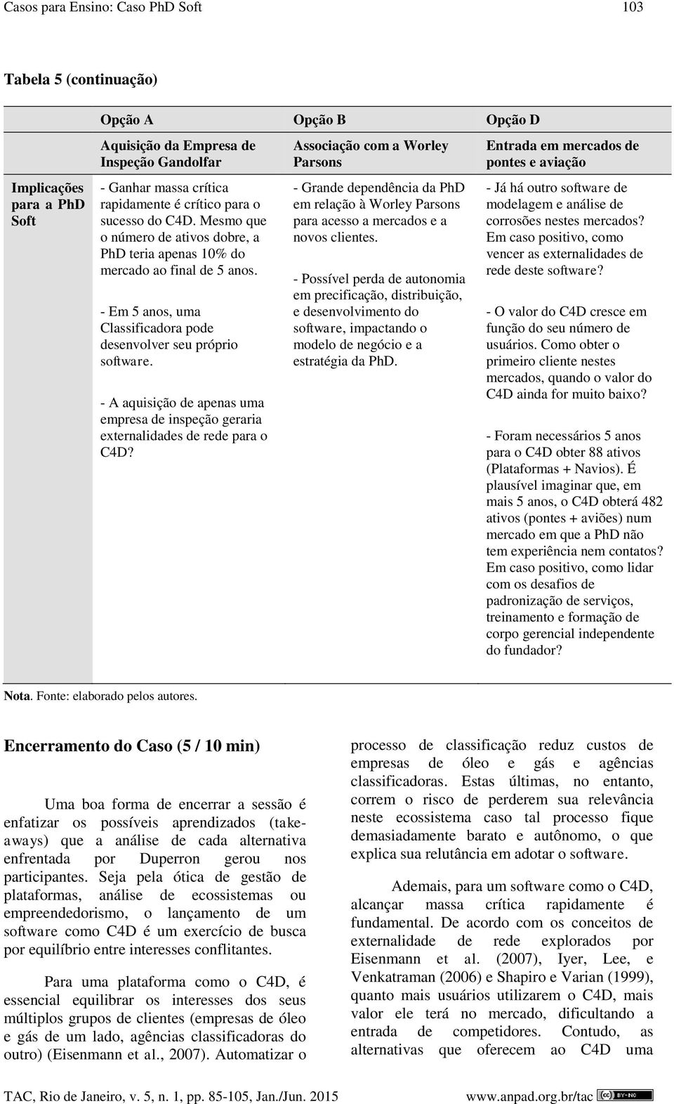 - A aquisição de apenas uma empresa de inspeção geraria externalidades de rede para o C4D?