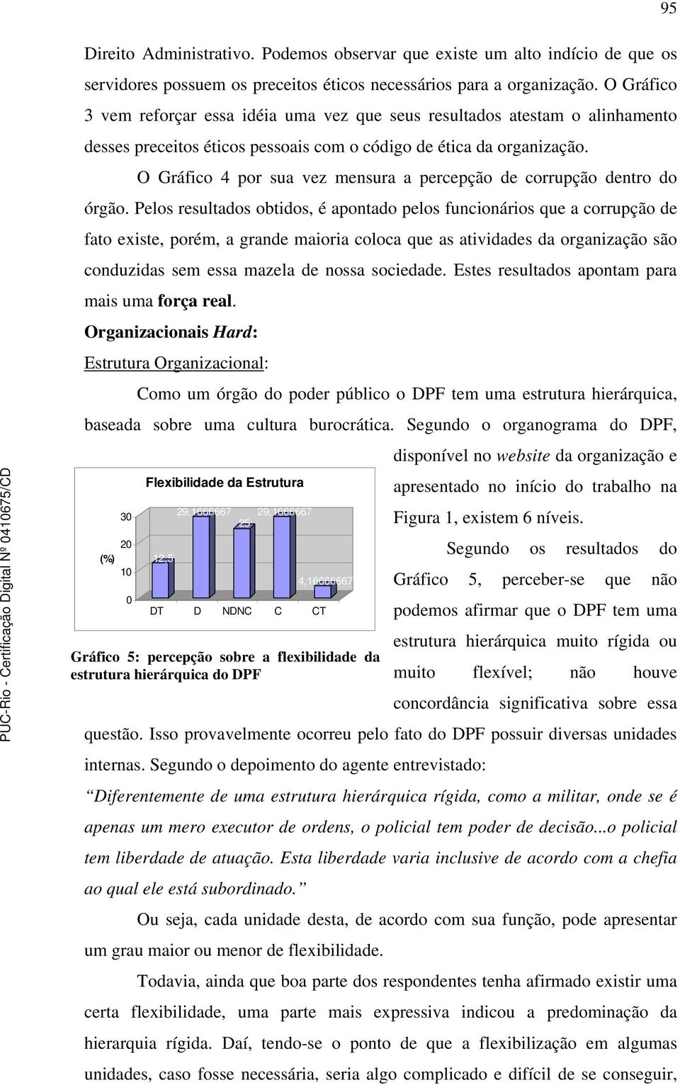 O Gráfico 4 por sua vez mensura a percepção de corrupção dentro do órgão.