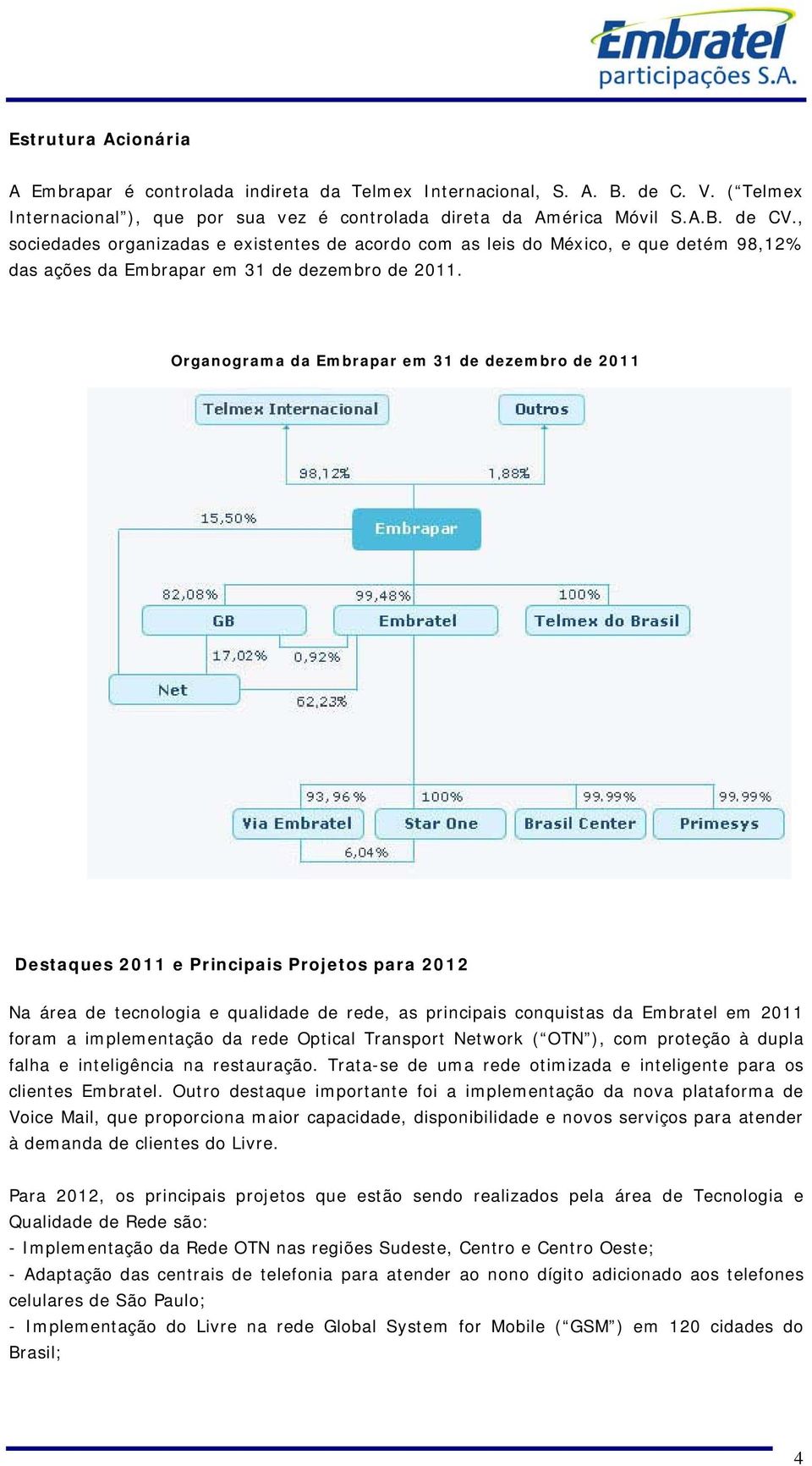 Organograma da Embrapar em 31 de dezembro de 2011 Destaques 2011 e Principais Projetos para 2012 Na área de tecnologia e qualidade de rede, as principais conquistas da Embratel em 2011 foram a