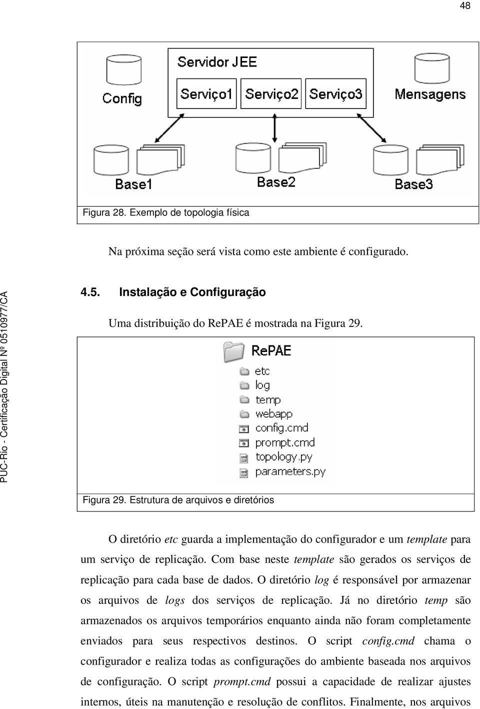 Com base neste template são gerados os serviços de replicação para cada base de dados. O diretório log é responsável por armazenar os arquivos de logs dos serviços de replicação.