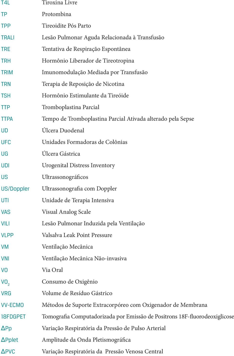 Estimulante da Tireóide Tromboplastina Parcial Tempo de Tromboplastina Parcial Ativada alterado pela Sepse Úlcera Duodenal Unidades Formadoras de Colônias Úlcera Gástrica Urogenital Distress