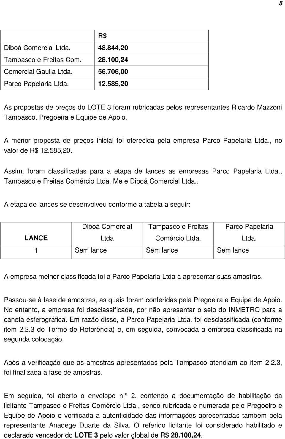 A menor proposta de preços inicial foi oferecida pela empresa Parco Papelaria Ltda., no valor de R$ 12.585,20. Assim, foram classificadas para a etapa de lances as empresas Parco Papelaria Ltda.