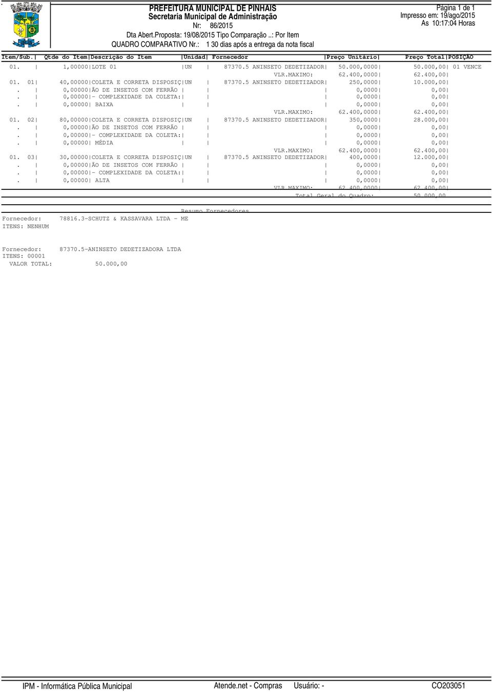 400,00 01. 01 40,00000 COLETA E CORRETA DISPOSIÇ UN 87370.5 ANINSETO DEDETIZADOR 250,0000 10.000,00. 0,00000 ÃO DE INSETOS COM FERRÃO 0,0000 0,00. 0,00000 - COMPLEXIDADE DA COLETA: 0,0000 0,00.