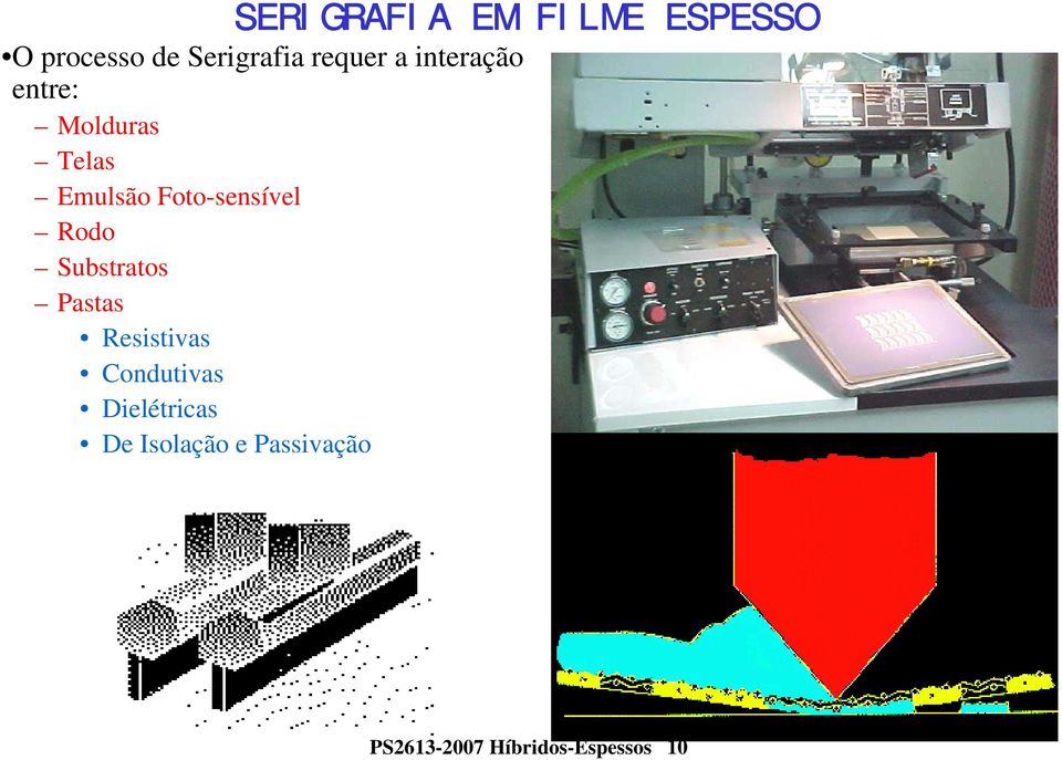 Foto-sensível Rodo Substratos Pastas Resistivas