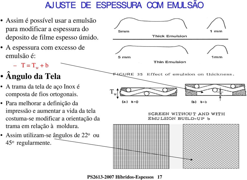 A espessura com excesso de emulsão é: T = T w + b Ângulo da Tela A trama da tela de aço Inox é composta de fios