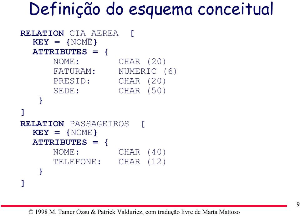 PRESID: CHAR (20) SEDE: CHAR (50) } ] RELATION PASSAGEIROS [