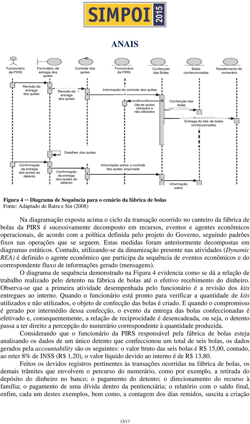 dos quites ao detento Confirmação da entrega dos quites ao detento Informação sobre o controle dos quites Informação arquivada Informação salva Figura 4 Diagrama de Sequência para o cenário da