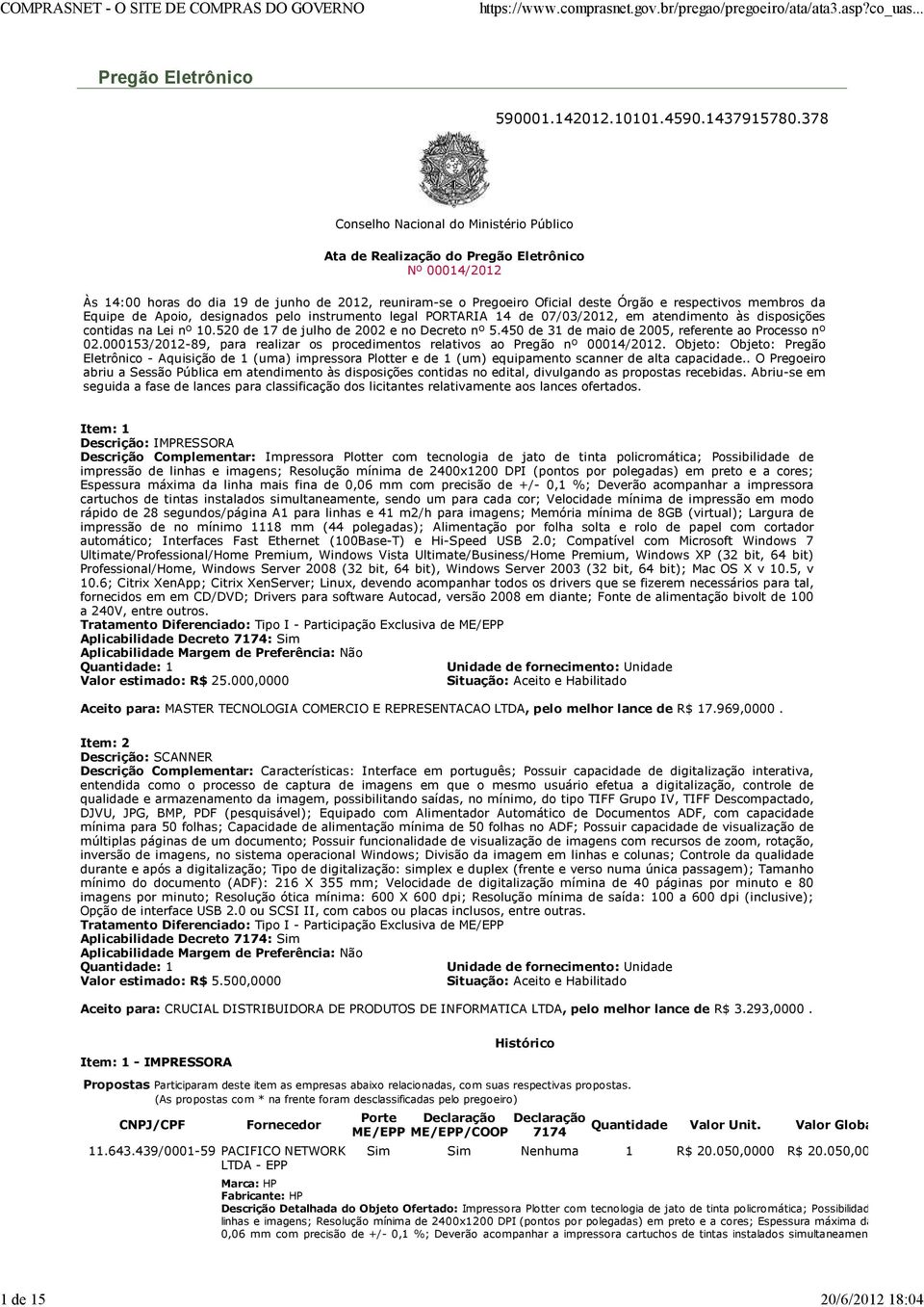 membros da Equipe de Apoio, designados pelo instrumento legal PORTARIA 14 de 07/03/2012, em atendimento às disposições contidas na Lei nº 10.520 de 17 de julho de 2002 e no Decreto nº 5.