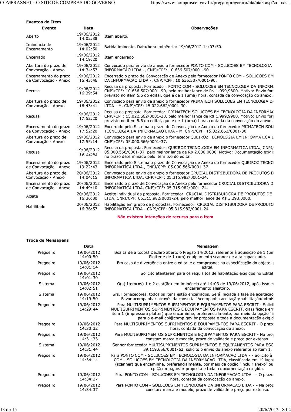 de Convocação - Anexo Encerramento do prazo de Convocação - Anexo Aceite Habilitado 14:02:38 14:02:50 14:19:20 14:34:57 15:43:46 16:39:54 16:43:41 17:52:20 17:52:20 17:55:14 19:22:43 19:22:43