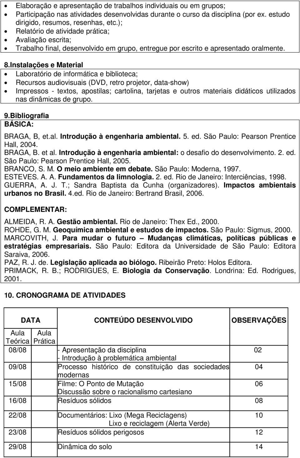 Instalações e Material Laboratório de informática e biblioteca; Recursos audiovisuais (DVD, retro projetor, data-show) Impressos - textos, apostilas; cartolina, tarjetas e outros materiais didáticos