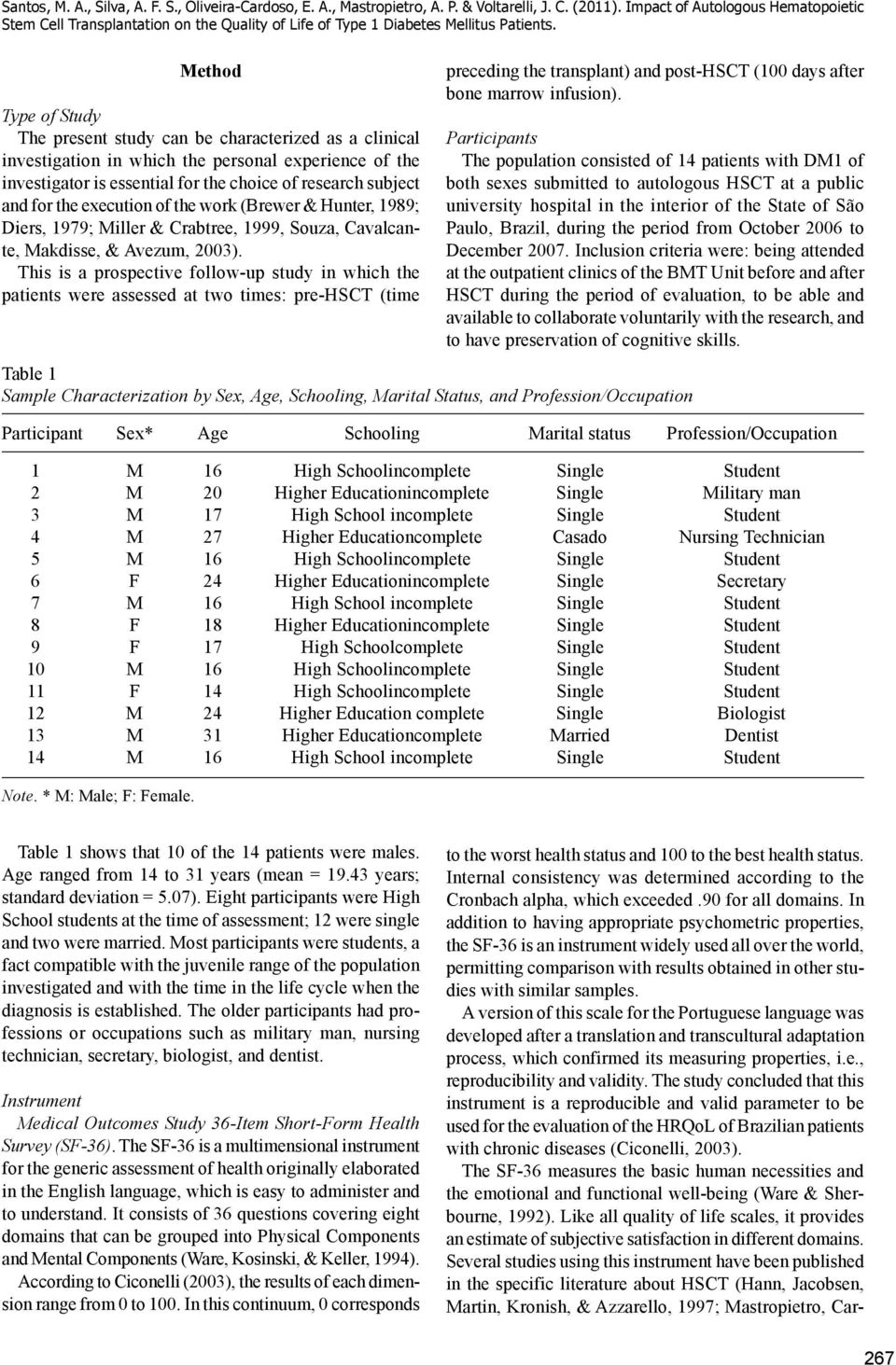 Method Type of Study The present study can be characterized as a clinical investigation in which the personal experience of the investigator is essential for the choice of research subject and for