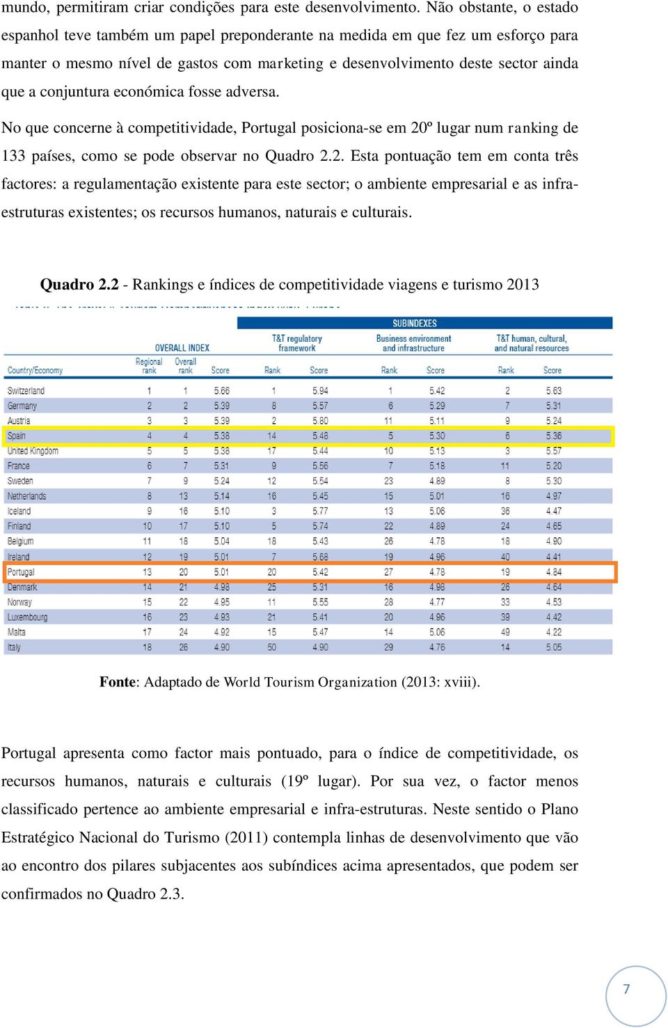 conjuntura económica fosse adversa. No que concerne à competitividade, Portugal posiciona-se em 20