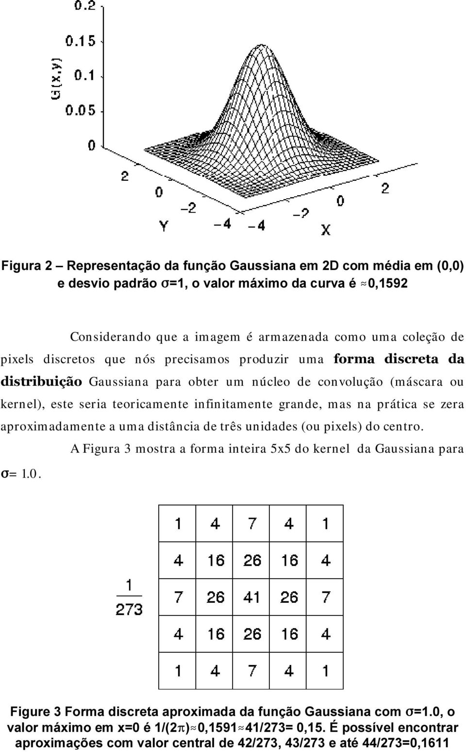 teoricamente infinitamente grande, mas na prática se zera aproximadamente a uma distância de três unidades (ou pixels) do centro.