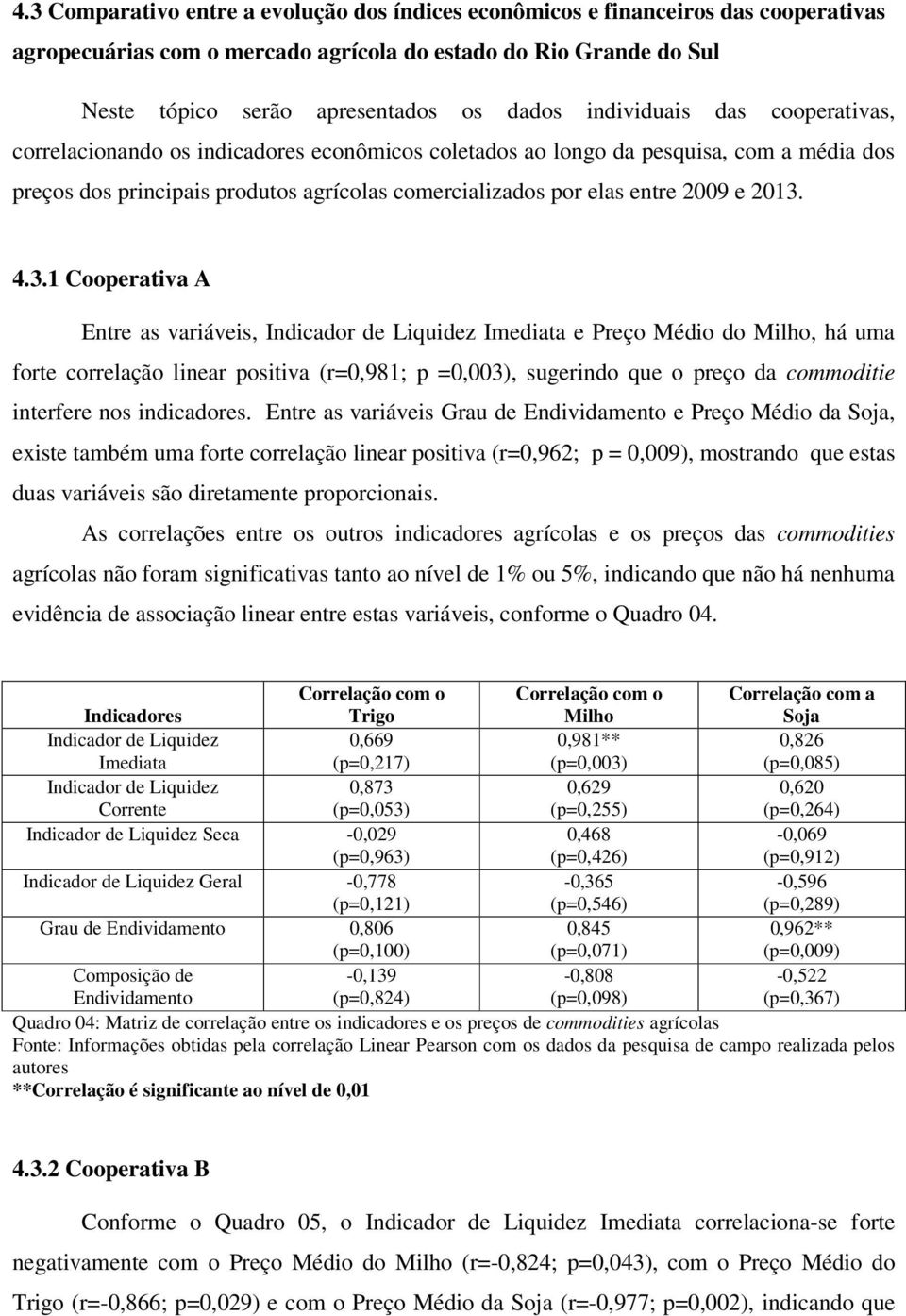 2013. 4.3.1 Cooperativa A Entre as variáveis, Indicador de Liquidez Imediata e Preço Médio do Milho, há uma forte correlação linear positiva (r=0,981; p =0,003), sugerindo que o preço da commoditie