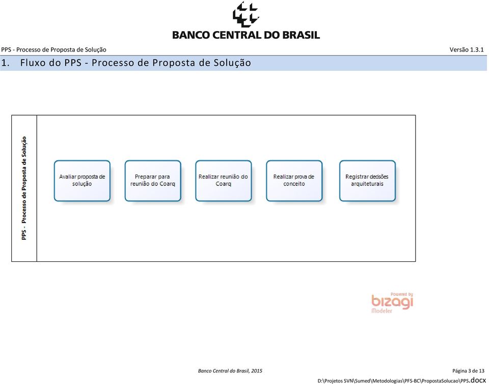 Solução Banco Central